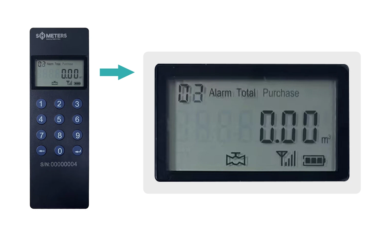 sts-Integrated-prepaid-water-meter sts-Integrated-prepaid-water-meter